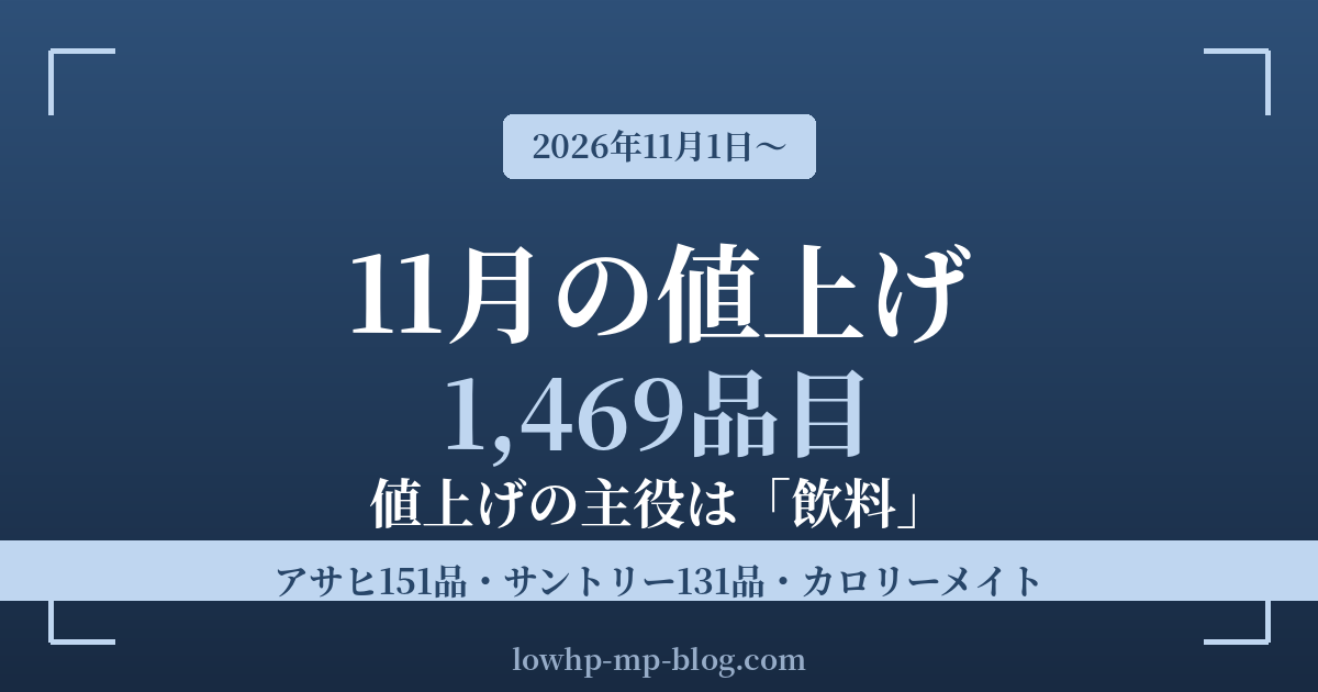 2026年11月の値上げまとめ 1,469品目 値上げの主役は飲料